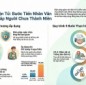 Áp dụng biện pháp giám sát điện tử đối với người chưa thành niên phạm tội: Góc nhìn pháp lý 