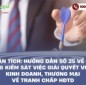 Phân tích: Hướng dẫn số 25 về nội dung kiểm sát việc giải quyết vụ án kinh doanh, thương mại về “Tranh chấp hợp đồng tín dụng” (HĐTD)