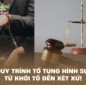 Quy trình tố tụng Hình sự: Từ khởi tố đến xét xử!