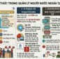 Thách thức trong quản lý người nước ngoài tại Nha Trang: Khi du lịch phát triển kéo theo nhiều rủi ro pháp lý