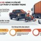 Vụ xe bán tải tạt đầu xe máy ở Hà Nội: Tài xế có thể bị xử lý tội gì?