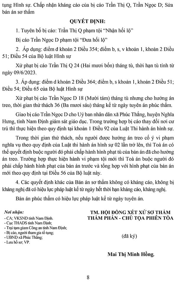 Bản án 08/2024/HS-PT ngày 30/01/2024 về tội nhận hối lộ