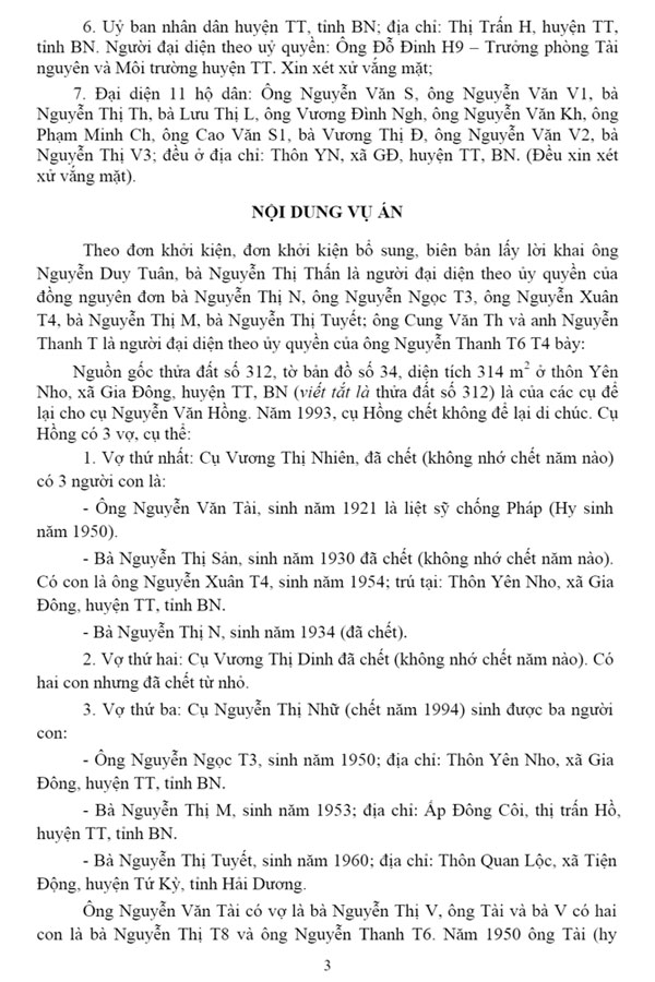 Bản án số 03/2022/DSST v/v tranh chấp về kiện đòi tài sản
