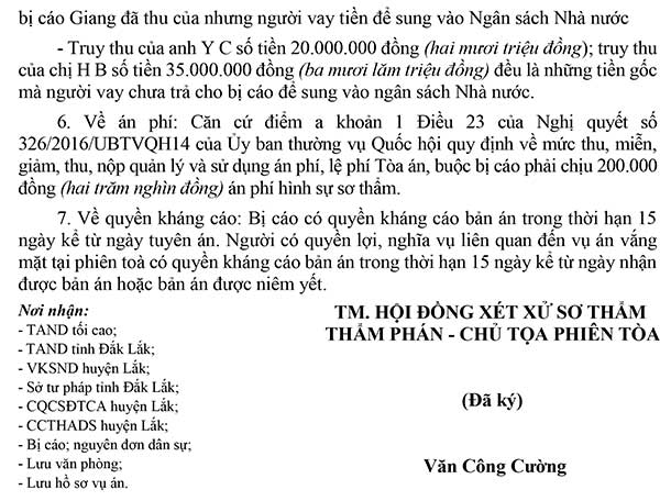 Bản án về tội cho vay lãi nặng trong giao dịch dân sự (lãi suất 109,5%/năm) số 10/2024/HS-ST