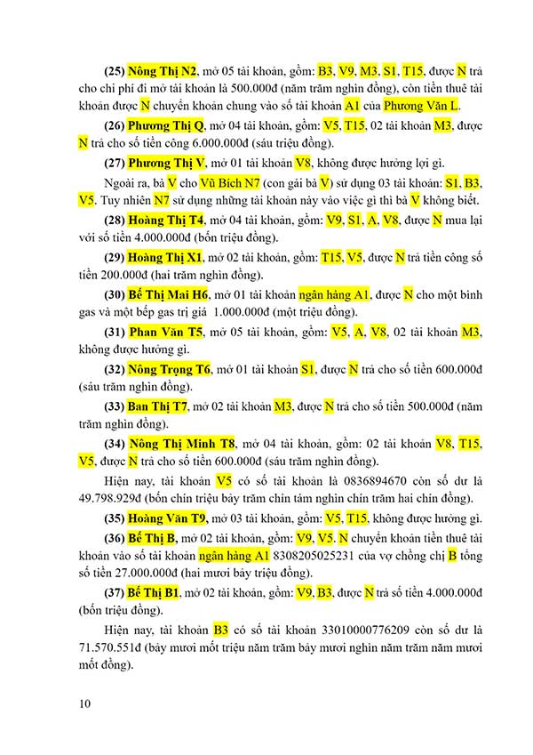 Bản án số 24/2024/HS-ST ngày 13/3/2024 về tội thu thập, tàng trữ, trao đổi, mua bán, công khai hóa trái phép thông tin tài khoản ngân hàng