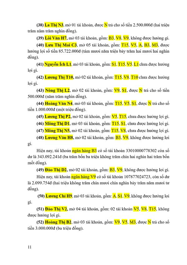 Bản án số 24/2024/HS-ST ngày 13/3/2024 về tội thu thập, tàng trữ, trao đổi, mua bán, công khai hóa trái phép thông tin tài khoản ngân hàng