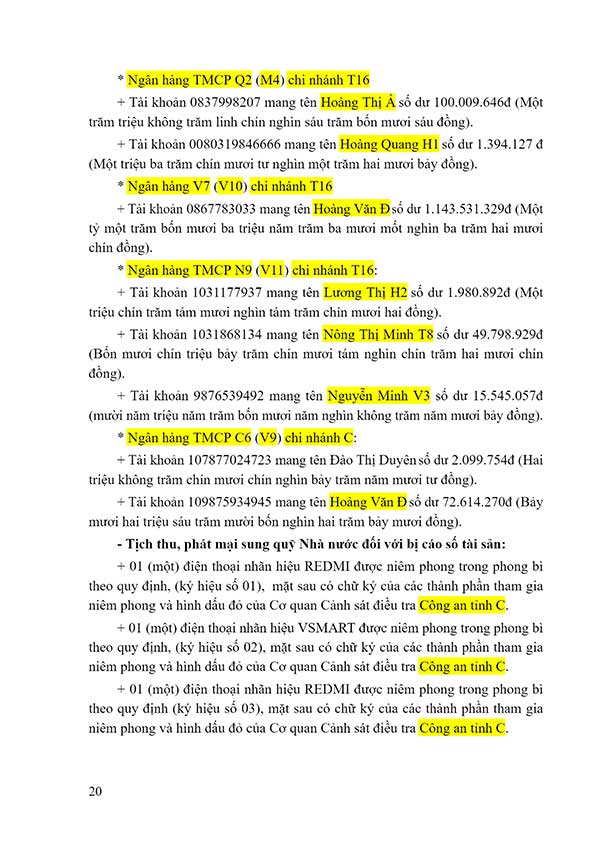 Bản án số 24/2024/HS-ST ngày 13/3/2024 về tội thu thập, tàng trữ, trao đổi, mua bán, công khai hóa trái phép thông tin tài khoản ngân hàng