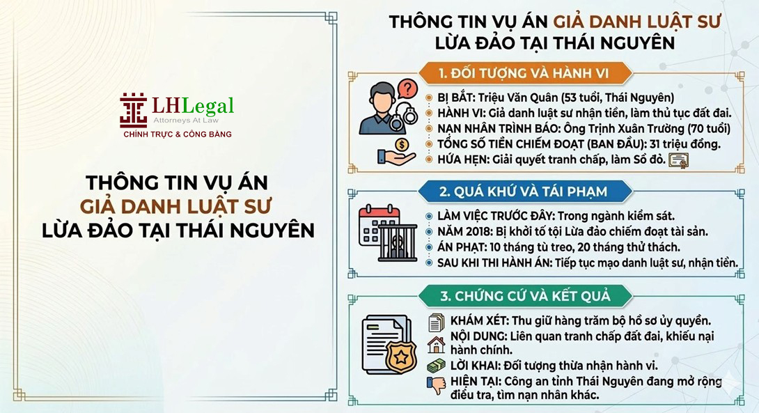 Bị bắt khi giả danh luật sư nhận tiền lo thủ tục đất đai cho người dân