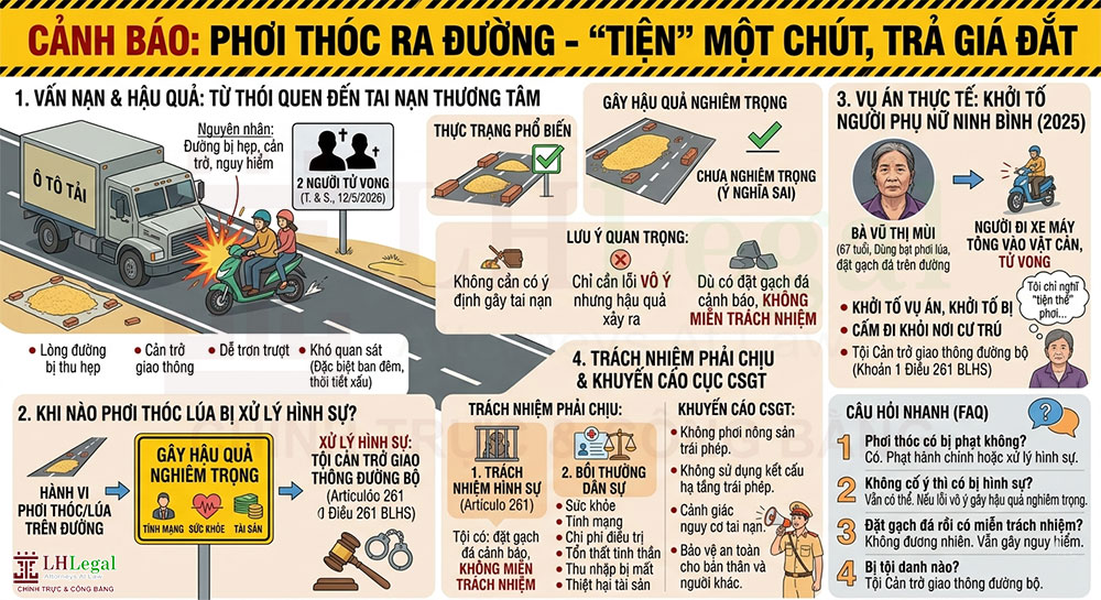 Khởi tố người phụ nữ phơi thóc ra đường: Chỉ là “tiện phơi một chút” nhưng có thể bị xử lý hình sự?