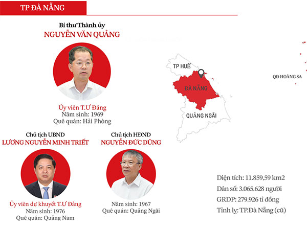Công bố chính thức bộ máy lãnh đạo mới của 34 tỉnh, thành trên cả nước