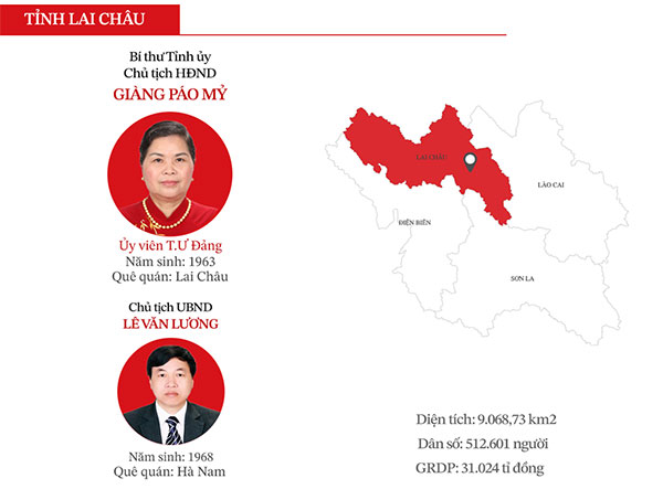 Công bố chính thức bộ máy lãnh đạo mới của 34 tỉnh, thành trên cả nước