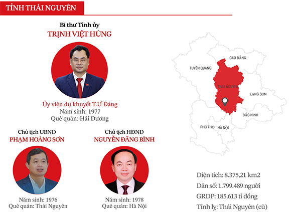 Công bố chính thức bộ máy lãnh đạo mới của 34 tỉnh, thành trên cả nước