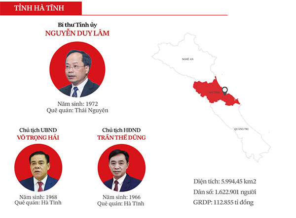 Công bố chính thức bộ máy lãnh đạo mới của 34 tỉnh, thành trên cả nước
