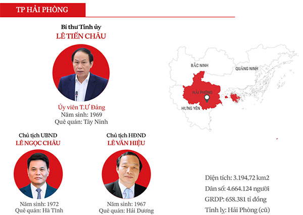Công bố chính thức bộ máy lãnh đạo mới của 34 tỉnh, thành trên cả nước