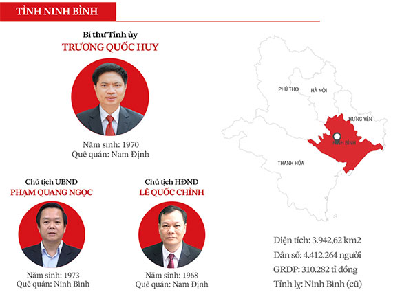 Công bố chính thức bộ máy lãnh đạo mới của 34 tỉnh, thành trên cả nước