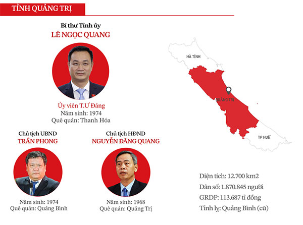 Công bố chính thức bộ máy lãnh đạo mới của 34 tỉnh, thành trên cả nước