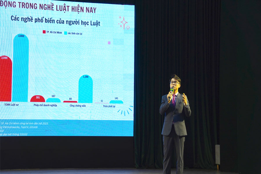 Luật sư Hòa tham dự Talkshow 