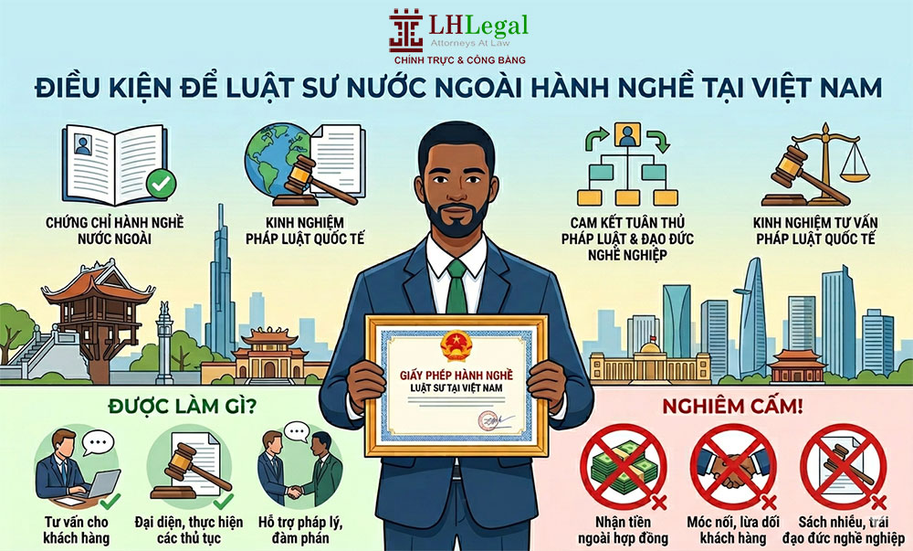 Luật sư nước ngoài muốn hành nghề tại Việt Nam cần đáp ứng điều kiện gì?