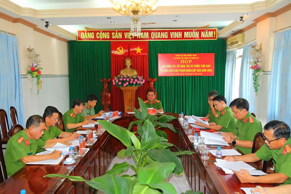 Thành lập Hội đồng và tổ chức phiên họp để xét, quyết định rút ngắn thời gian thử thách