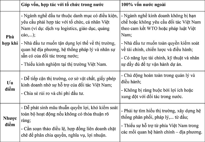 Doanh nghiệp cần khắc con dấu sau khi được cấp giấy chứng nhận đăng ký doanh nghiệp