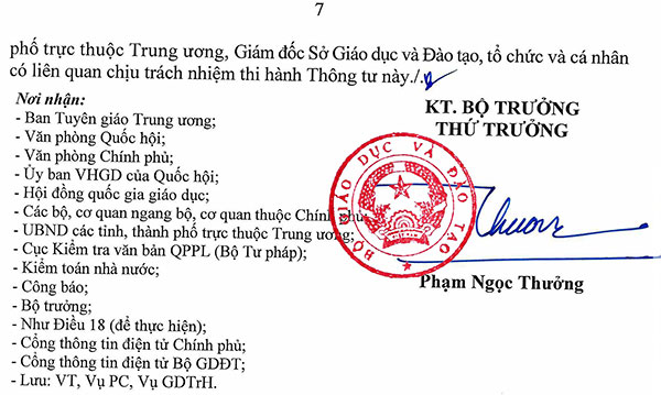 Thông tư 29/2024/TT-BGDĐT về dạy thêm, học thêm