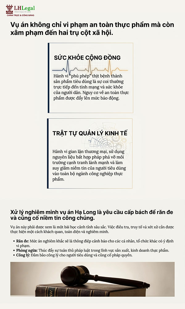 Infographic pháp lý: Tiêu thụ thịt lợn nhiễm bệnh - Trách nhiệm hình sự đến đâu?