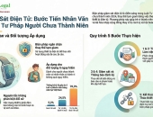 Áp dụng biện pháp giám sát điện tử đối với người chưa thành niên phạm tội: Góc nhìn pháp lý 
