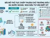 Bãi bỏ thủ tục chấp thuận chủ trương đầu tư ra nước ngoài: Nhà đầu tư cần biết gì?