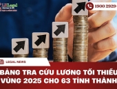 Bảng tra cứu lương tối thiểu vùng 2025 cho 63 tỉnh thành - Cập nhật mới nhất