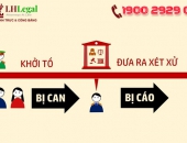 Bị can, bị cáo trong vụ án hình sự là ai?