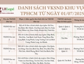 Danh sách Viện kiểm sát nhân dân khu vực TP. Hồ Chí Minh từ ngày 01/07/2025