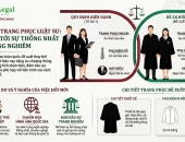 Đề xuất đưa áo choàng vào trang phục luật sư tại phiên tòa