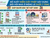 Proposal to Exempt Construction Permits for Houses Under 7 Floors: Will Homeowners Finally Breathe Easier?