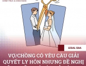 Tòa án giải quyết ly hôn vắng mặt do đương sự đang ở nước ngoài ra sao?