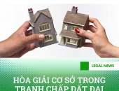 Hòa giải cơ sở trong tranh chấp đất đai