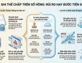 Không ghi thế chấp trên sổ hồng: Có làm tăng rủi ro giao dịch bất động sản?