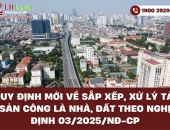 Quy định mới về sắp xếp, xử lý tài sản công là nhà, đất theo Nghị định 03/2025/NĐ-CP