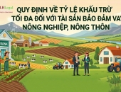 Quy định về tỷ lệ khấu trừ tối đa đối với tài sản bảo đảm vay nông nghiệp, nông thôn?