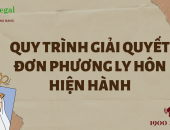 Quy trình giải quyết đơn phương ly hôn hiện hành
