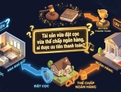 Tài sản vừa đặt cọc vừa thế chấp ngân hàng, ai được ưu tiên thanh toán?