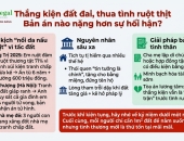 When Siblings Fight Over Land: Some Moments in Court Weigh Heavier Than the Verdict – Tuoi Tre Online