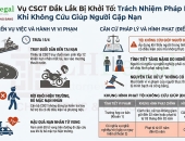 Thiếu tá CSGT bị khởi tố trong vụ nam sinh tử nạn ở Đắk Lắk: Góc nhìn pháp lý và trách nhiệm cứu giúp người gặp nạn