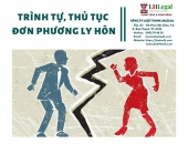Trình tự, thủ tục đơn phương ly hôn