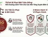 TikTok bị phạt gần 900 triệu đồng tại Việt Nam: Cảnh báo pháp lý về bảo vệ dữ liệu người tiêu dùng