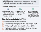 Tranh chấp hợp đồng giữa VEC và Thái Sơn E&C: Những sai phạm và yêu cầu phản tố.