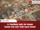 11 trường hợp áp dụng bảng giá đất mới ban hành