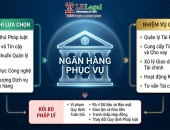 Vai trò của ngân hàng phục vụ trong các khoản vay Chính phủ nước ngoài theo Nghị định 118/2026/NĐ-CP